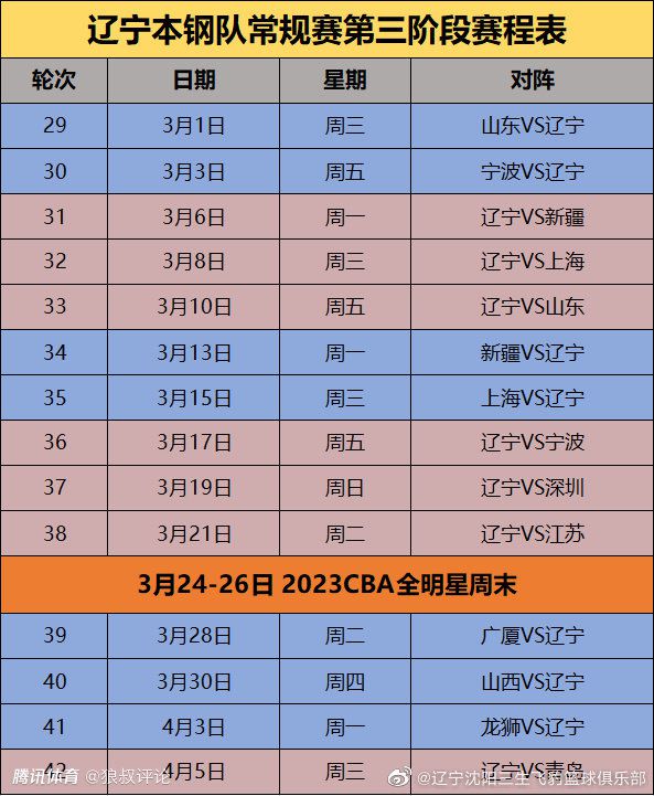 内维尔这样写道：“在我看来，这支球队比去年更有可能赢得联赛冠军。